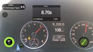 Замер динамики Stock VW Tiguan 2.0 TSI CCZC 170 л.с, 280 Нм Launch control