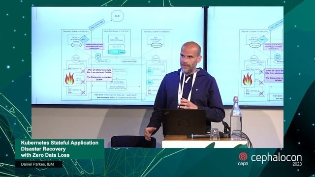 Kubernetes Stateful Application Disaster Recovery with Zero Data Loss - Daniel Parkes, IBM смотреть онлайн