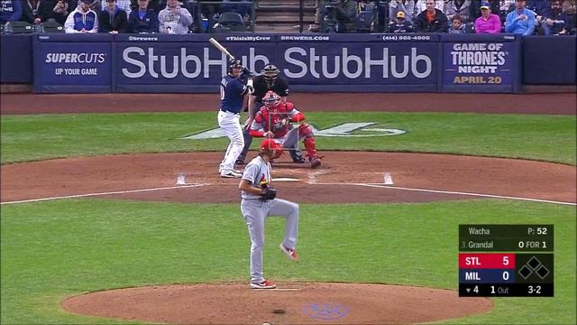 Michael Wacha | 2019 Highlights смотреть онлайн