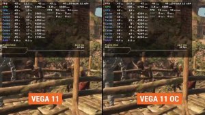 Radeon RX Vega 11 vs Radeon Vega 11 OC | 10 games | Full HD