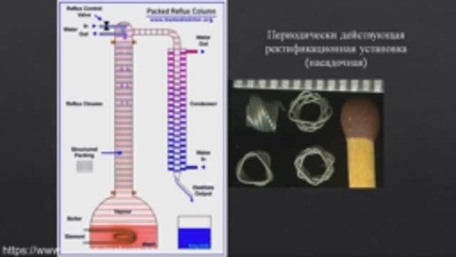 Азбука винокура проект для начинающих самогонщиков инструкция