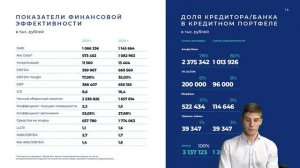 Разбор эмитента. АСПЭК-Домстрой