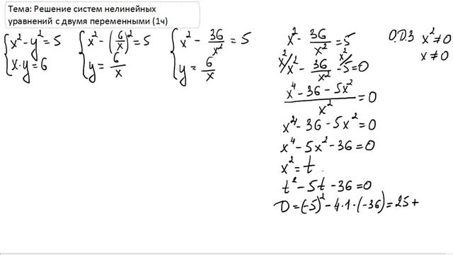 Нелинейные уравнения с двумя переменными 2 - смотреть видео онлайн от "PythonГур