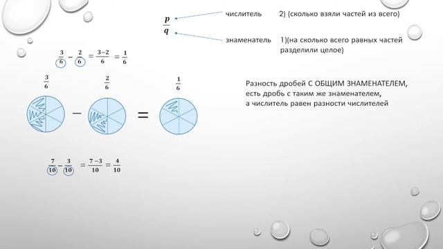 Вычитание обыкновенных дробей смотреть онлайн