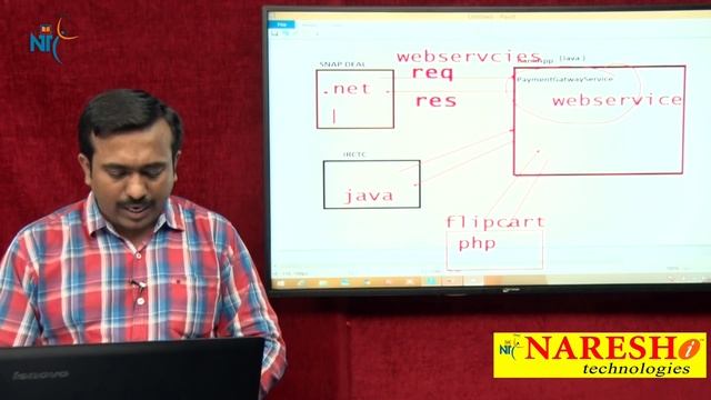Introduction to XML WebServices | XML Tutorial | Mr. Satish B