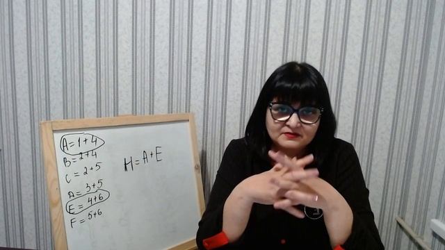 Теневой портрет по системе Алиции Хшановской