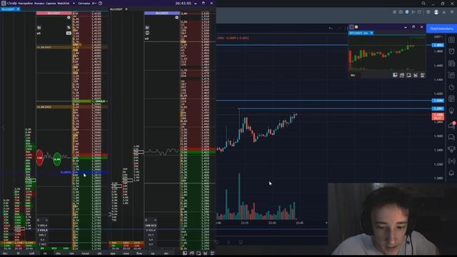 СКАЛЬПИНГ - В ЧЁМ СЕКРЕТ ЗАРАБОТКА ? Разбор сделок | Торговля на пробой уровня | Трейдинг | Cscalp смотреть онлайн