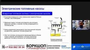 Воркшоп: Delphi Technologies