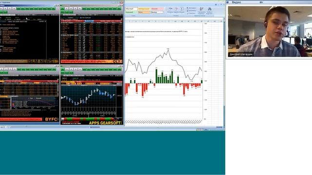 13.07.12, 12:00(мск) - Своя позиция, аналитика КИТ Финанс смотреть онлайн