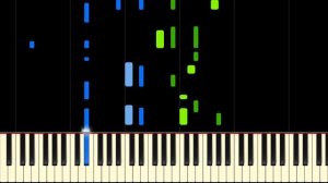 QUEEN - WE ARE THE CHAMPIONS - Piano Tutorial