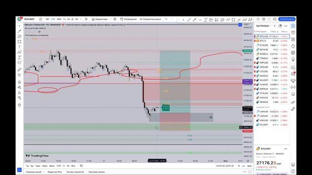 ОБЗОР КРИПТОРЫНКА НА СЕГОДНЯ | АКТУАЛЬНЫЙ ПРОГНОЗ КРИПТОВАЛЮТ | КРИПТОВАЛЮТА | БИТКОИН смотреть онлайн