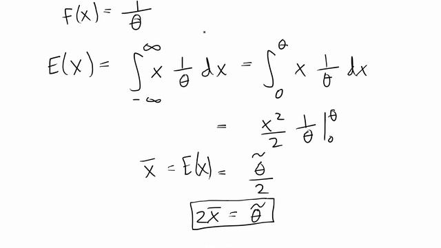 Method of Moments Estimation | Kth Moment Estimator смотреть онлайн