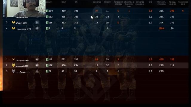 Warface-ножи и пистолеты смотреть онлайн