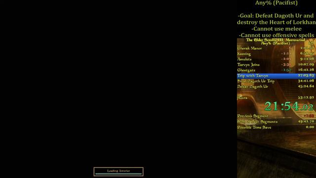 Morrowind Any% (Pacifist) Speedrun in 41:39 смотреть онлайн
