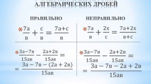 Алгебраические дроби 9 класс