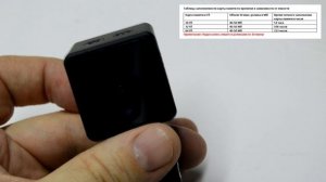 Мини камера wifi ip camsoy S1 часть 1: обзор, инструкция, пример видео