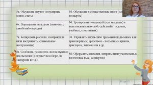 Профессия учитель