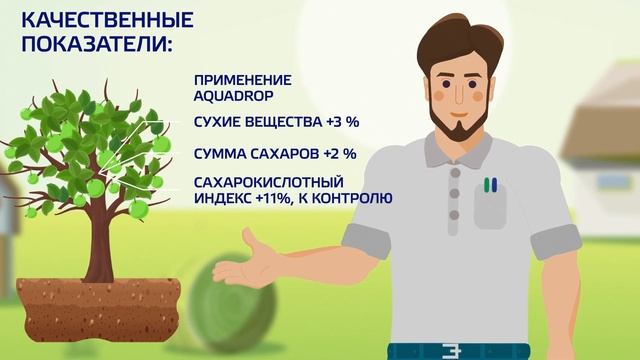 Фертигация - удобрения УралХим смотреть онлайн