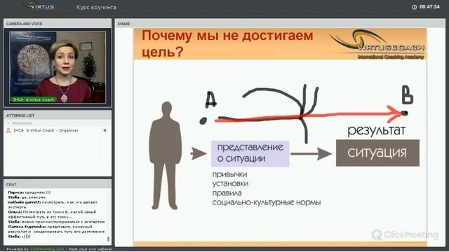 Тренинг по коучингу | Академия Virtus Coach Int. смотреть онлайн