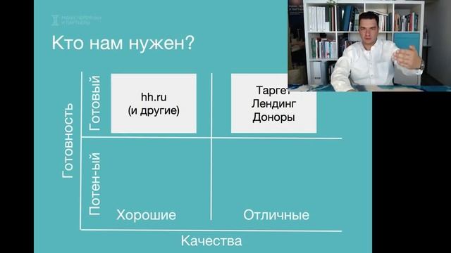 Забираем лучших с рынка труда смотреть онлайн