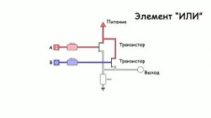 Логические элементы и Транзистор