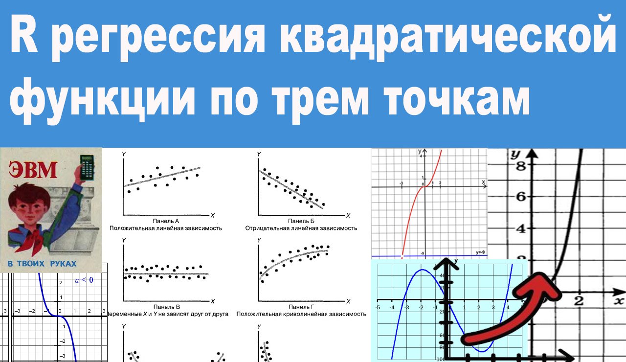 R регрессия квадратической функции по трем точкам