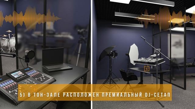Интерьер радио студии. Оборудование для радио под ключ. Дизайн проект радиостудии. Зонирование пр-в