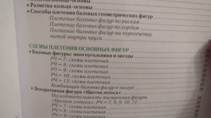 Наталья Реньш: Красивые мандалы в технике "зикер"