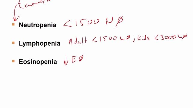 USMLE RX - 5.Гематология и онкология - 2.Патология - 2.Лейкопения