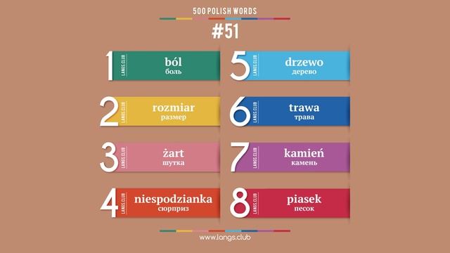#51 - ПОЛЬСКИЙ ЯЗЫК - 500 основных слов. Изучаем польский язык самостоятельно
