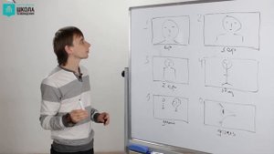 Монтаж видео. Правила комфортного монтажа. Как снимать видео / VideoForMe - видео уроки