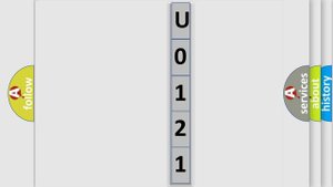 DTC cadillac U0121 Short Explanation