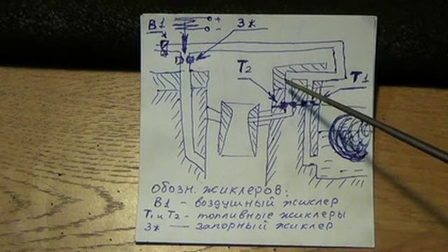 Карбюратор Озон новый ДЭМР принцип работы смотреть онлайн
