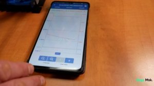 Солнечный контроллер Victron SmartSolar MPPT 100/50