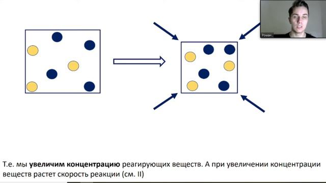 СКОРОСТЬ ХИМИЧЕСКОЙ РЕАКЦИИ