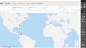 KPI Route Map by MAQ Software