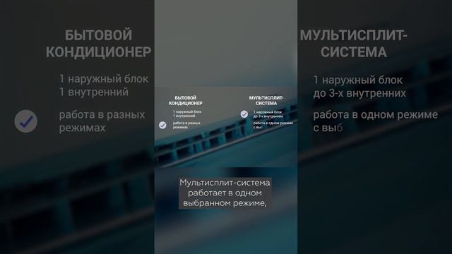 Муки выбора: мультисплит-система или несколько кондиционеров?