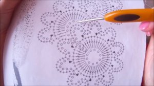 Учимся вязать ленточное кружево и читать  схему вязания. МК для начинающих.