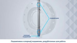 Трехэксцентриковый дисковый затвор Vanessa 30.000. Подшипники и опорный подшипник