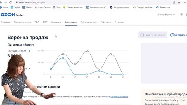 OZON Premium Аналитика внутри ОЗОН SKU карточки Уменьшение стоимости логистики Рост комиссий Озона
