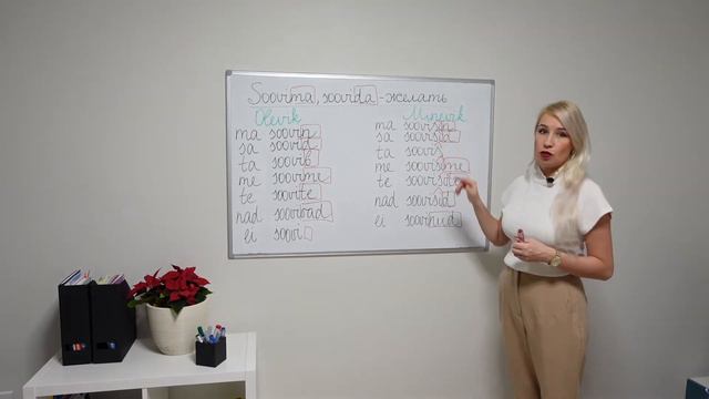 Глагол Soovima - желать. смотреть онлайн