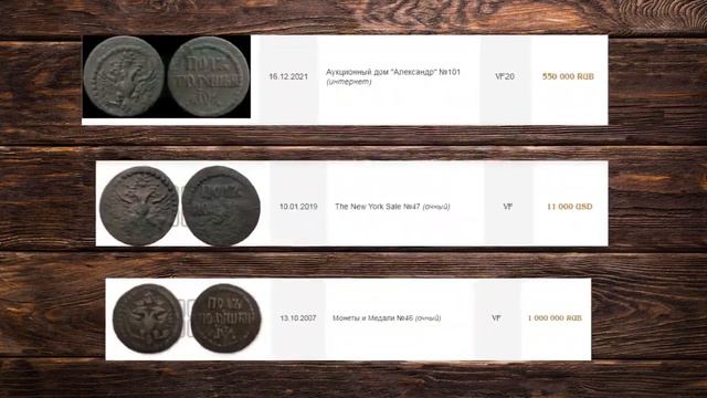 Эти царские монеты были проданы за 10 000$