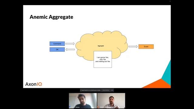 Les bonnes pratiques DDD, CQRS & Event Sourcing - Promyze & AxonIQ смотреть онлайн