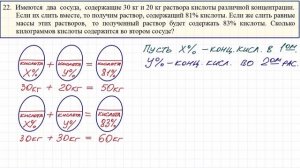 ОГЭ и ЕГЭ по математике (текстовая задача)