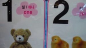 Корейские цифры 2: исконно корейские цифры