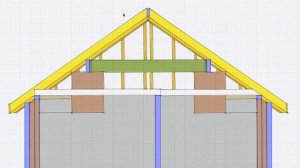 How does a hipped roof work?