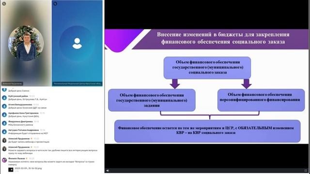 10. Начало внедрения механизмов СЗ в ДО детей в муниципалитетах Иркутской области [01.03.2023]