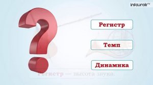 Музыка 2 класс - «Петя и волк».