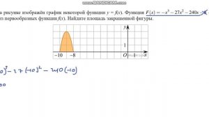 Первообразная и площадь криволинейной трапеции
