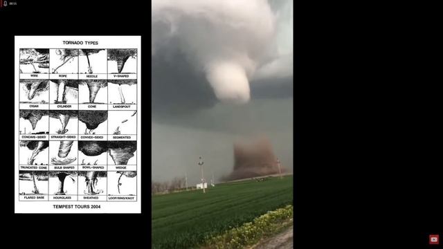 Что такое ТОРНАДО? смотреть онлайн